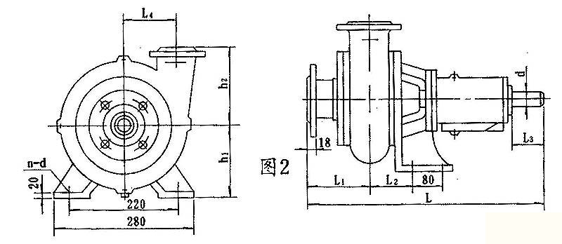 PW、PWF型懸臂式離心污水泵