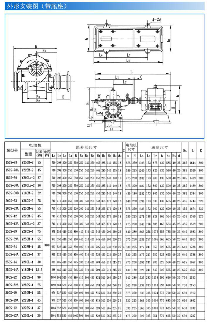 S、SH型單級雙吸泵