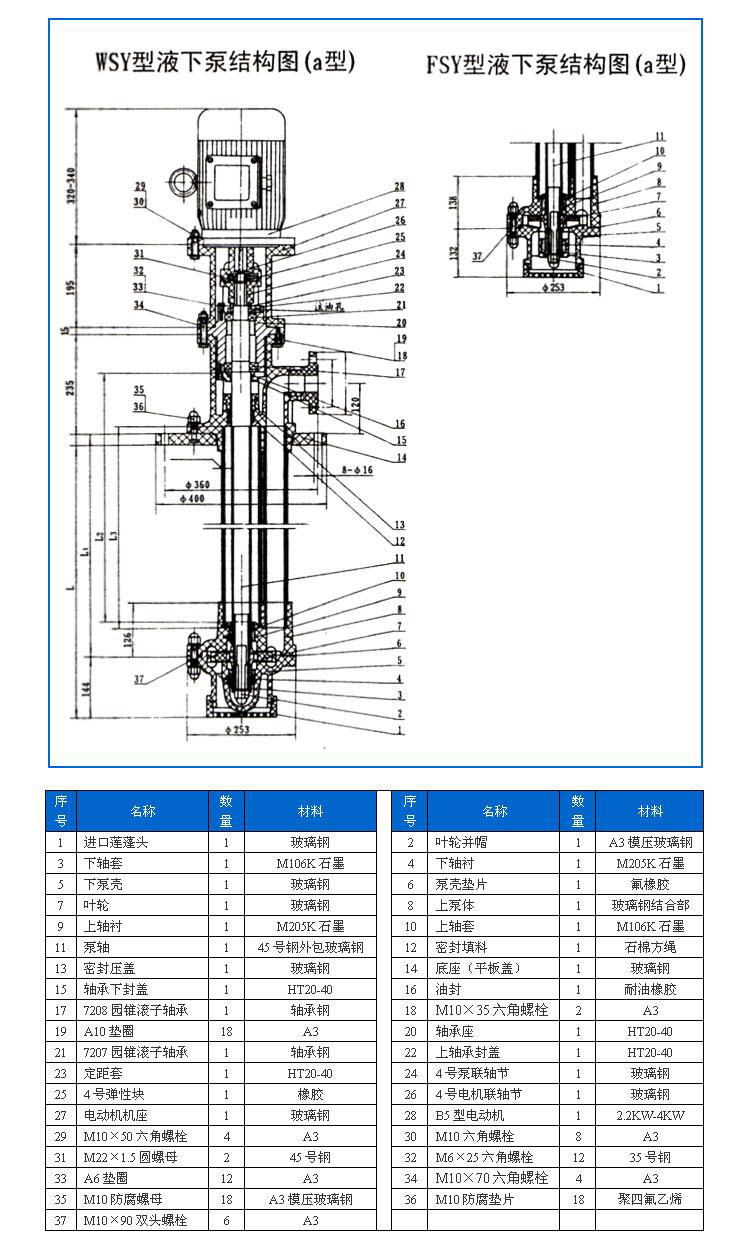 FSY型、WSY型立式玻璃鋼液下泵